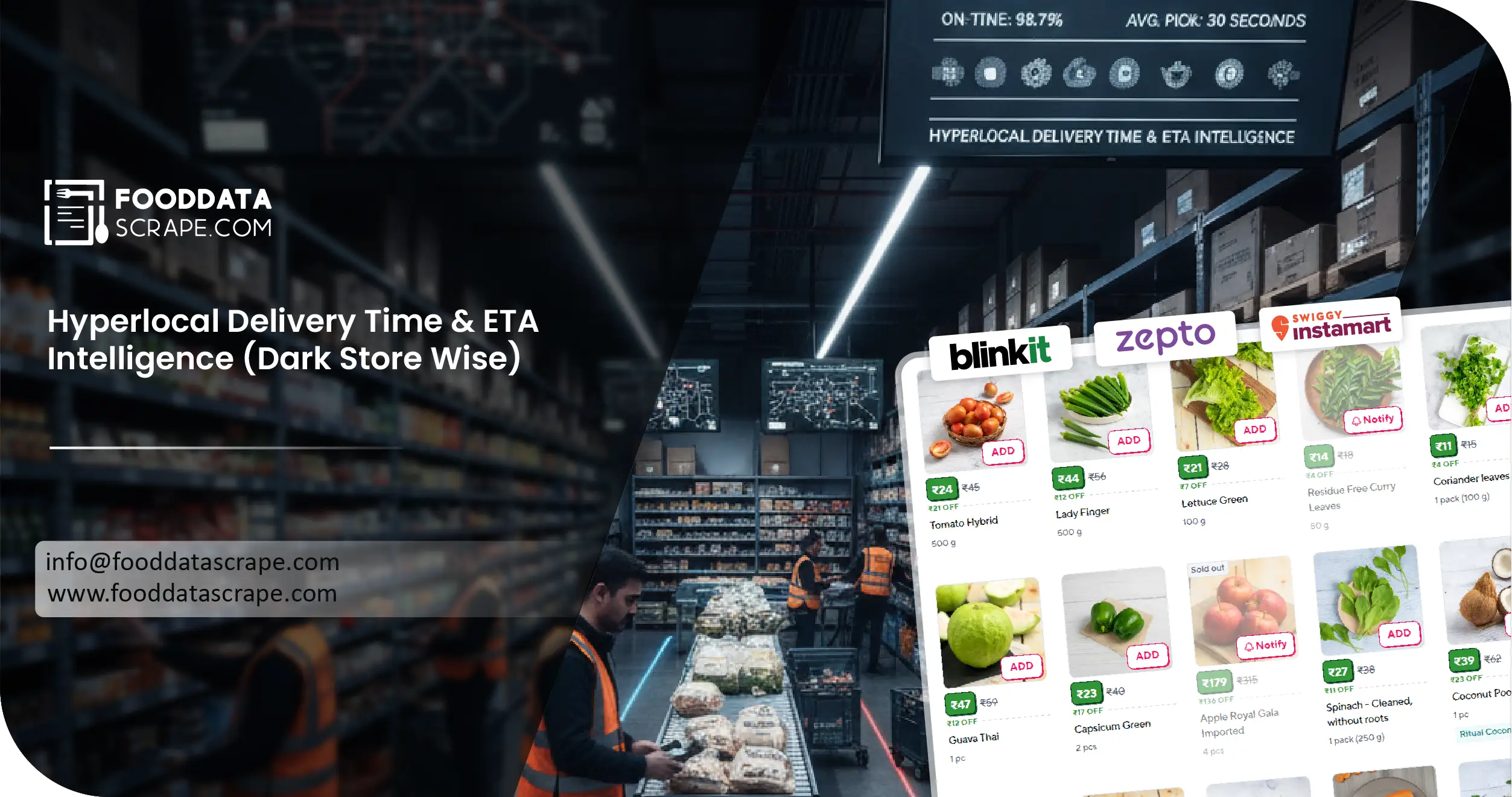 Foodpanda Food & Grocery Ghana Data Scraping